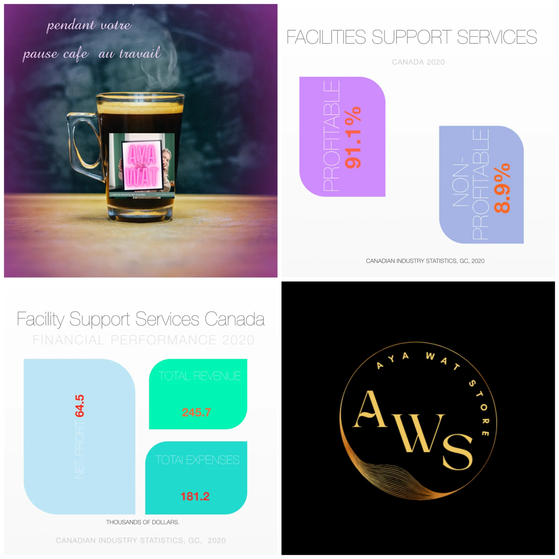 Organizational Risk Management Workshop for Facility Management Professionals - final payment