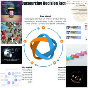 Organizational Risk Management Workshop for Private Security Professionals - final payment